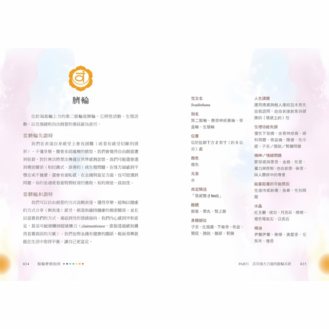 快速學會！脈輪療癒實作指南：亞馬遜銷售No.1，一次學會精油、冥想、瑜珈、水晶等6種技巧