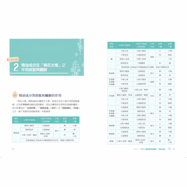 快速學會中醫芳療，提升配方療癒效果：用「褚氏太極」原理，剖析50種精油的藥性、歸經功效、身心靈作用