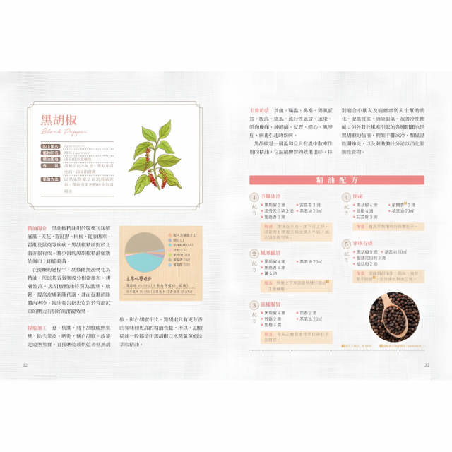 兒童中醫芳療：神奇精油膏提升孩子免疫力