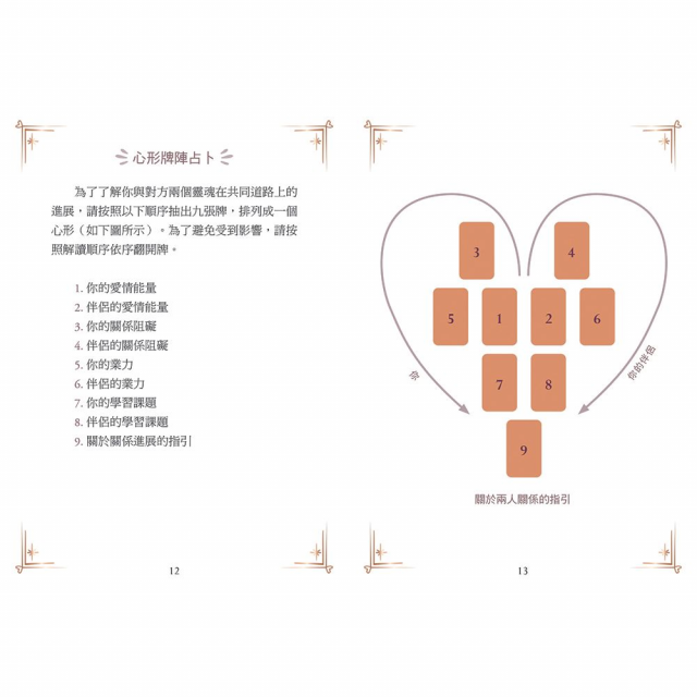 靈魂契約神諭卡：看懂你的愛情能量與阻礙，釐清前世今生的課題