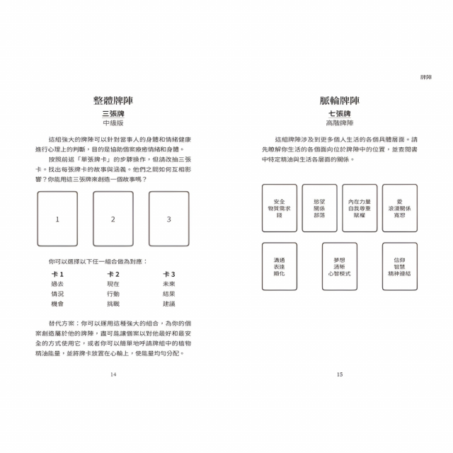 精油直覺卡：70種精油訊息x 40種實用配方，舒緩情緒不安，滋養身心正能量
