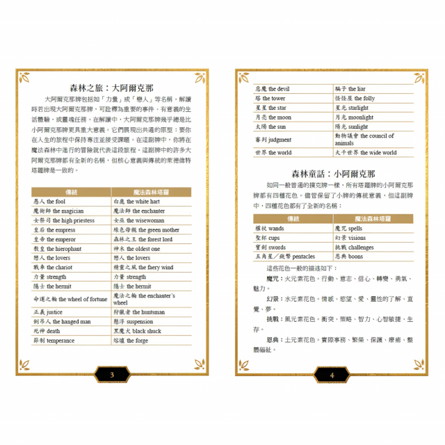 魔法森林塔羅：78張童話故事牌卡，連結古老森林的神秘智慧，透析你的內在與人生