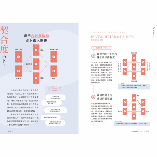 塔羅解牌研究所4：跳脫單張思維，靈活解析完整牌義｜LUA著