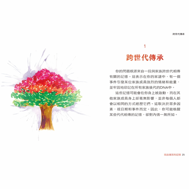 《釋放情緒阻塞:安卡神諭卡》你的情緒困擾, 也許藏著前世今生的創傷祕密。 抽牌看透內心糾結, 釋放阻塞情緒! 《釋放情緒阻塞:安卡神諭卡》你的情緒困擾, 也許藏著前世今生的創傷祕密。 抽牌看透內心糾結, 釋放阻塞情緒!