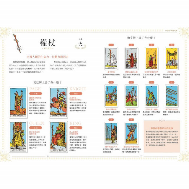 塔羅解牌研究所｜LUA著