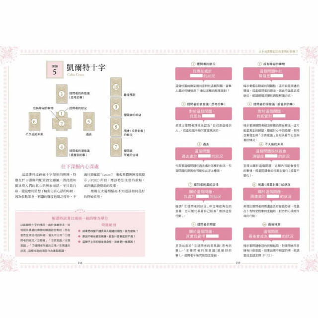 塔羅解牌研究所｜LUA著