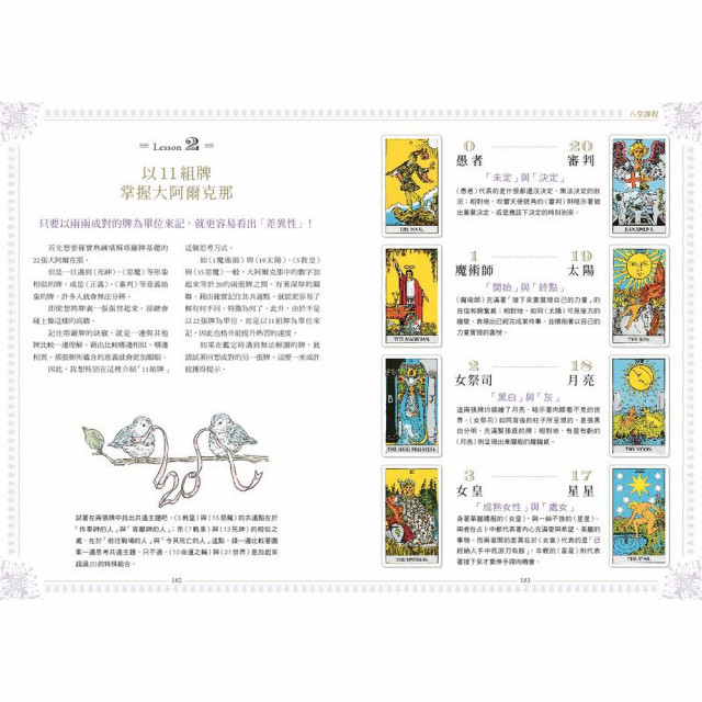 塔羅解牌研究所｜LUA著