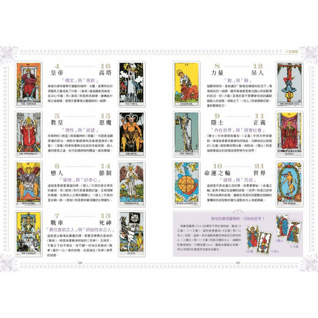 塔羅解牌研究所｜LUA著