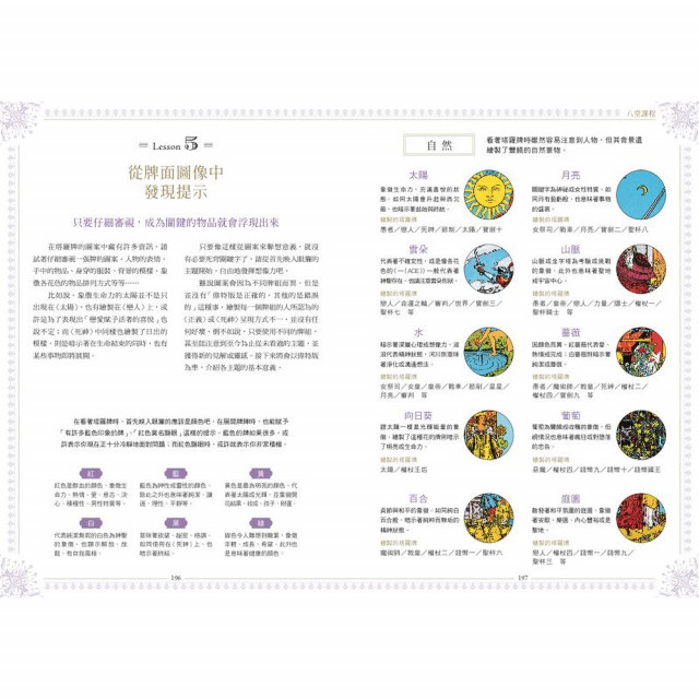 塔羅解牌研究所｜LUA著