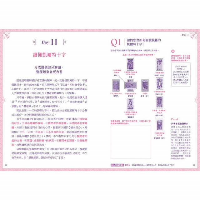 塔羅解牌研究所3 四週實戰課｜LUA著