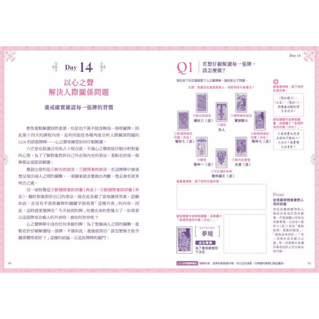 塔羅解牌研究所3 四週實戰課｜LUA著