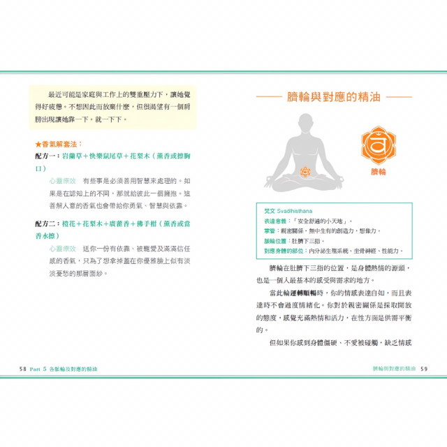 精油摸香讀懂你的心（附卡牌） ：以遊戲的方式，快速解決內心深處的困擾與疑惑