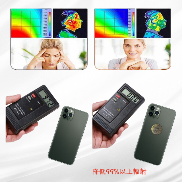 Sri Yantra〔抗輻射負離子貼片〕手機貼片 防磁貼片 降輻射 防輻射貼紙 神秘符號貼紙 創造力 健康 財富與好運