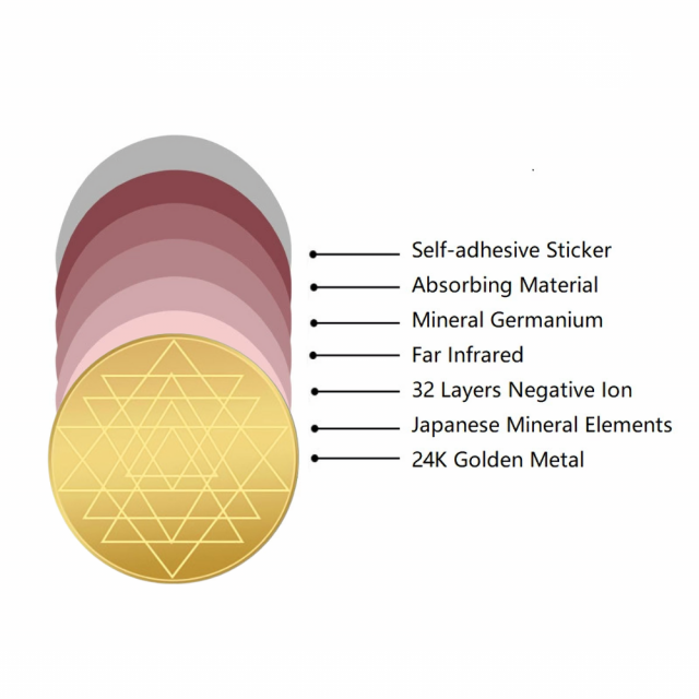 Sri Yantra〔抗輻射負離子貼片〕手機貼片 防磁貼片 降輻射 防輻射貼紙 神秘符號貼紙 創造力 健康 財富與好運